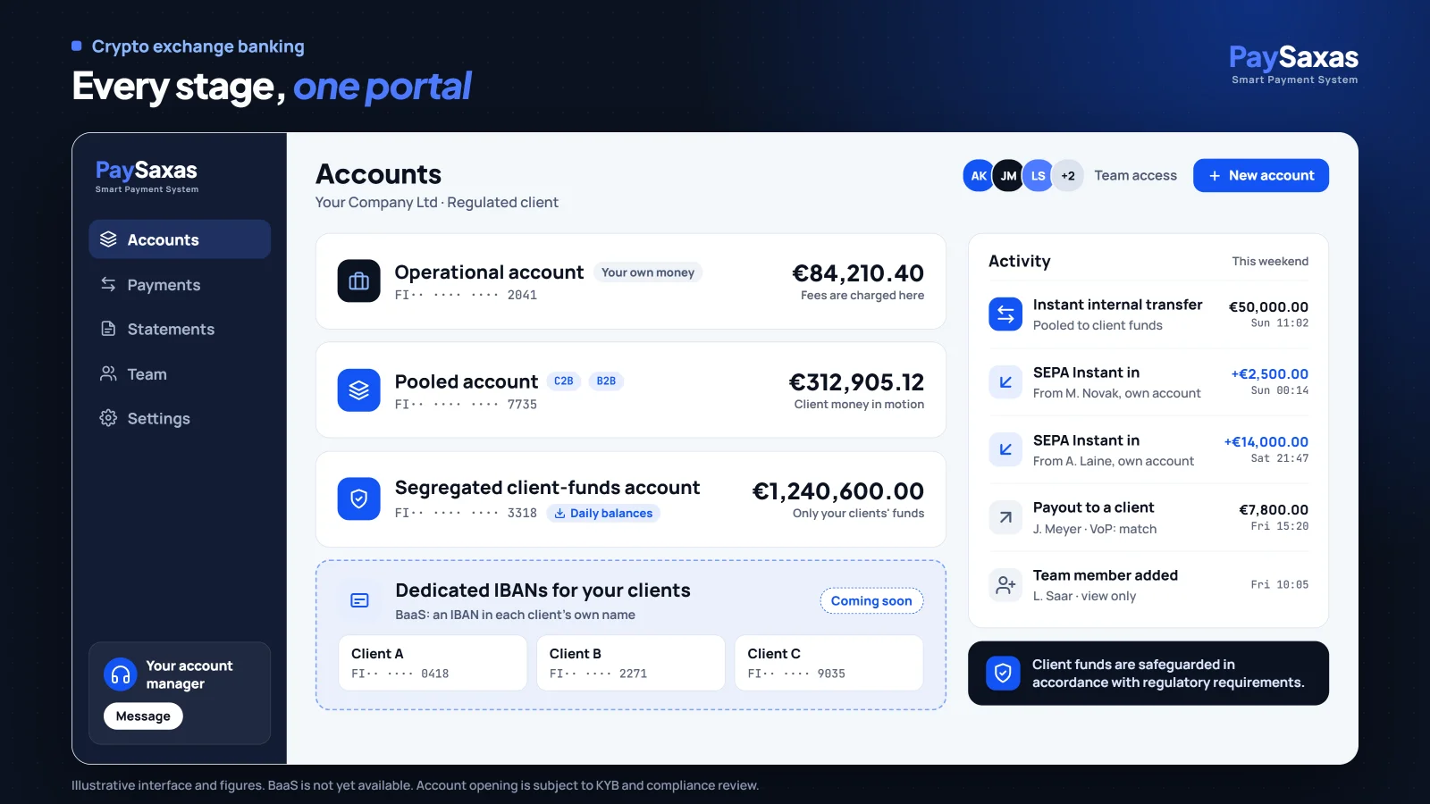 Crypto exchange banking under one roof: operational, pooled and segregated client-funds accounts in one portal, with dedicated IBANs for your clients coming soon