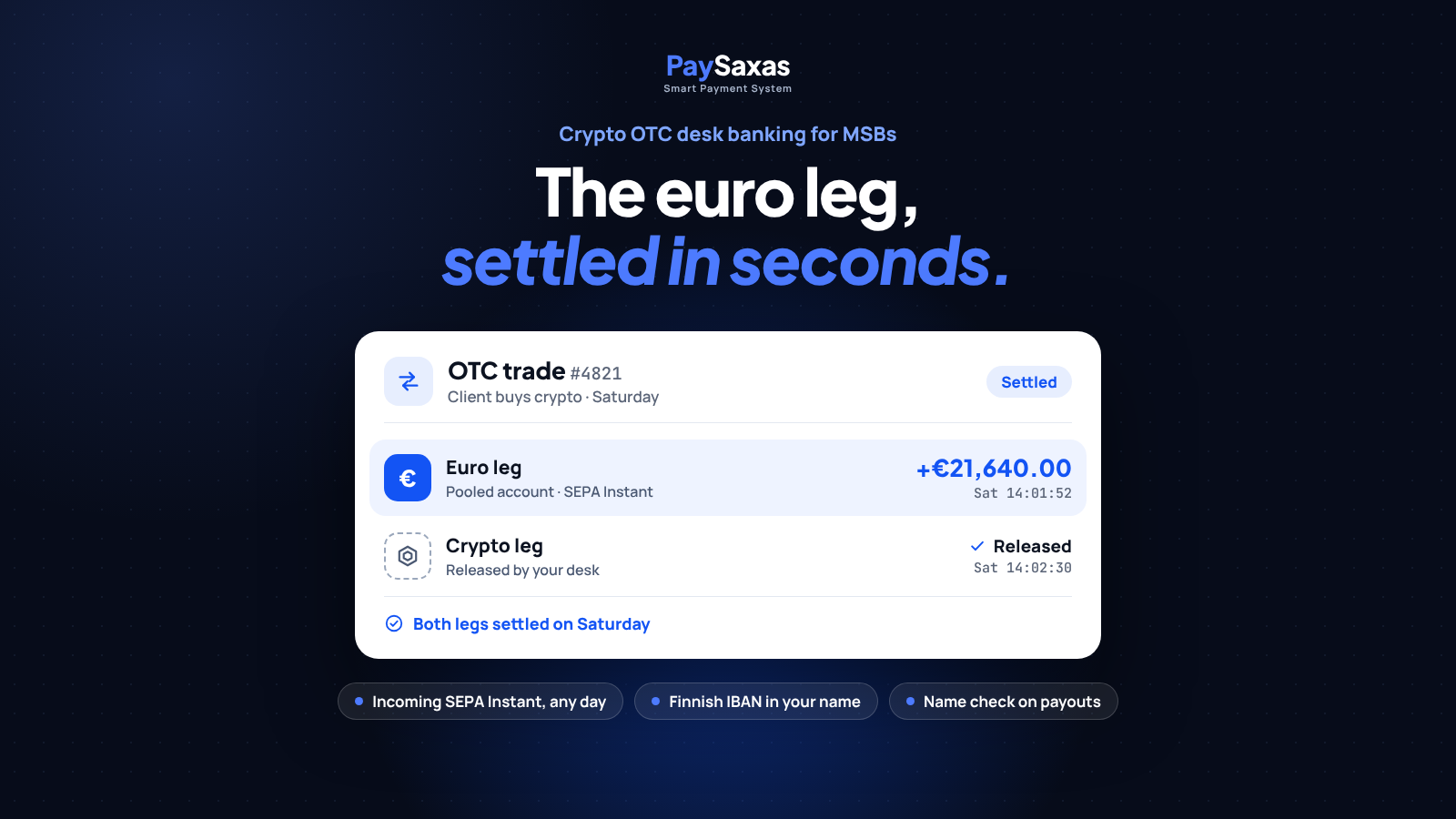 Crypto OTC desk banking for MSBs: client euros arriving by SEPA Instant