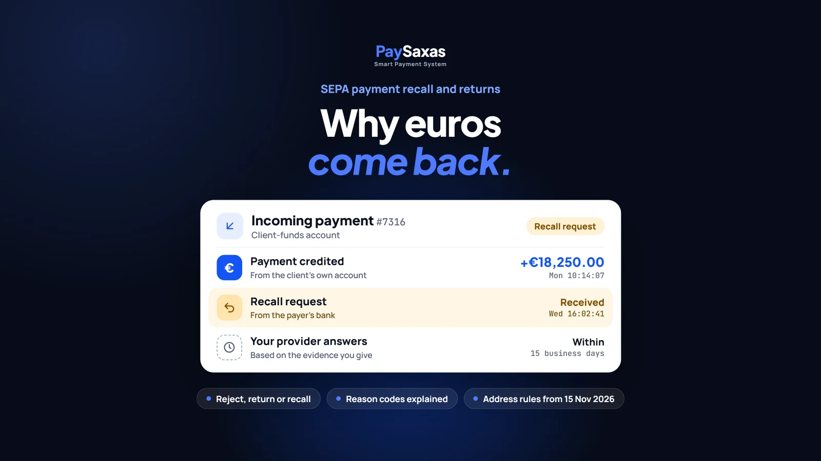 SEPA payment recall: an incoming euro payment with a recall request and a reply deadline